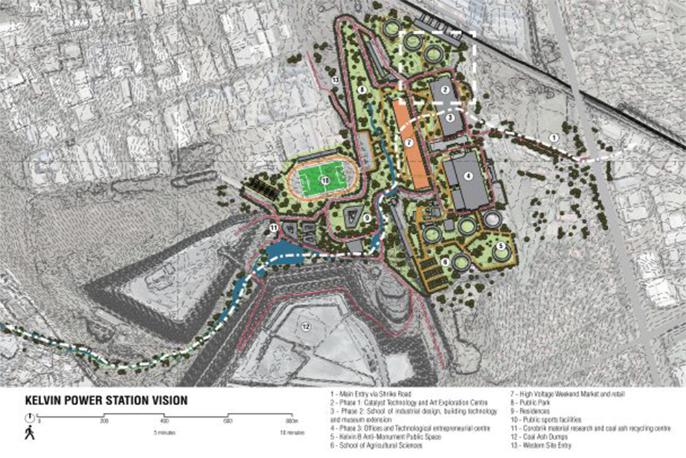 Kelvin Power Station Vision