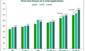 SOURCE ooba Home Loans